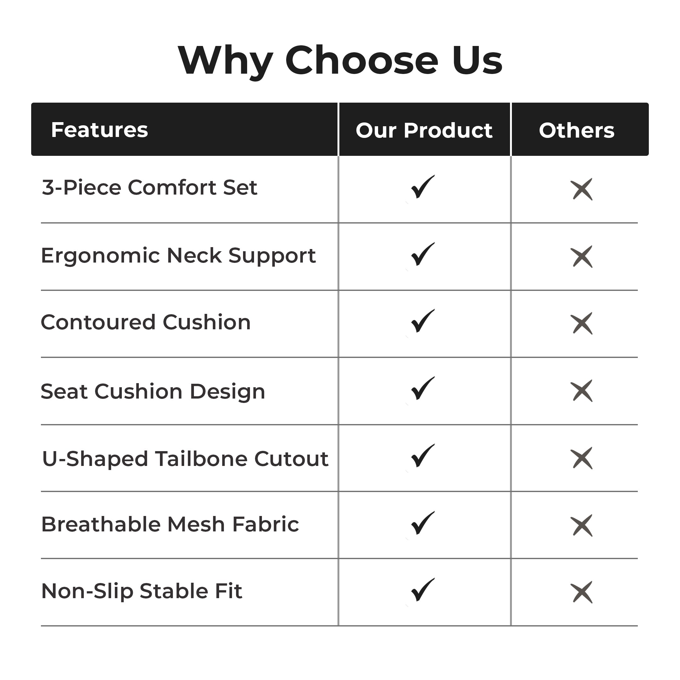 3-in-1 Memory Foam Car Neck Rest Support Cushion