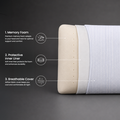 Breathable Memory Foam Bed Pillow